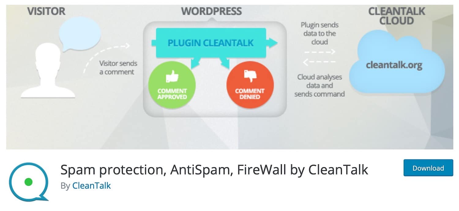  Protection contre le spam, AntiSpam, Pare-feu par le plugin CleanTalk 