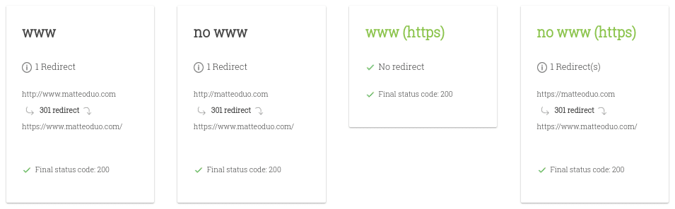 correctly setup redirects