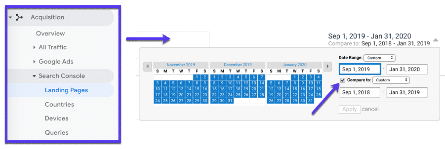 View landing page performance over a specific timeframe