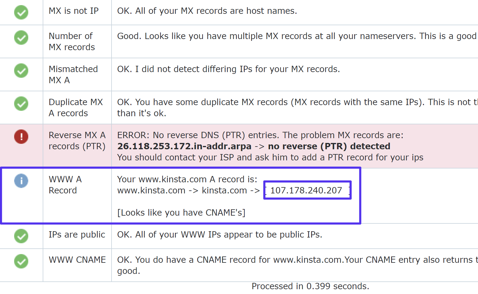 How to find domain IP address