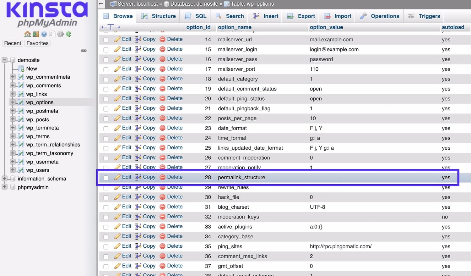 Find permalink_structure-posten