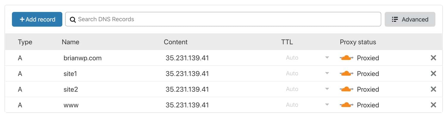 oshin theme with cloudflare