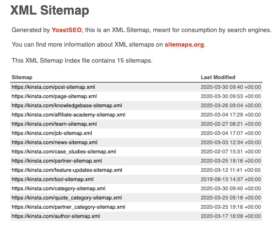 WordPress SEO: sitemap