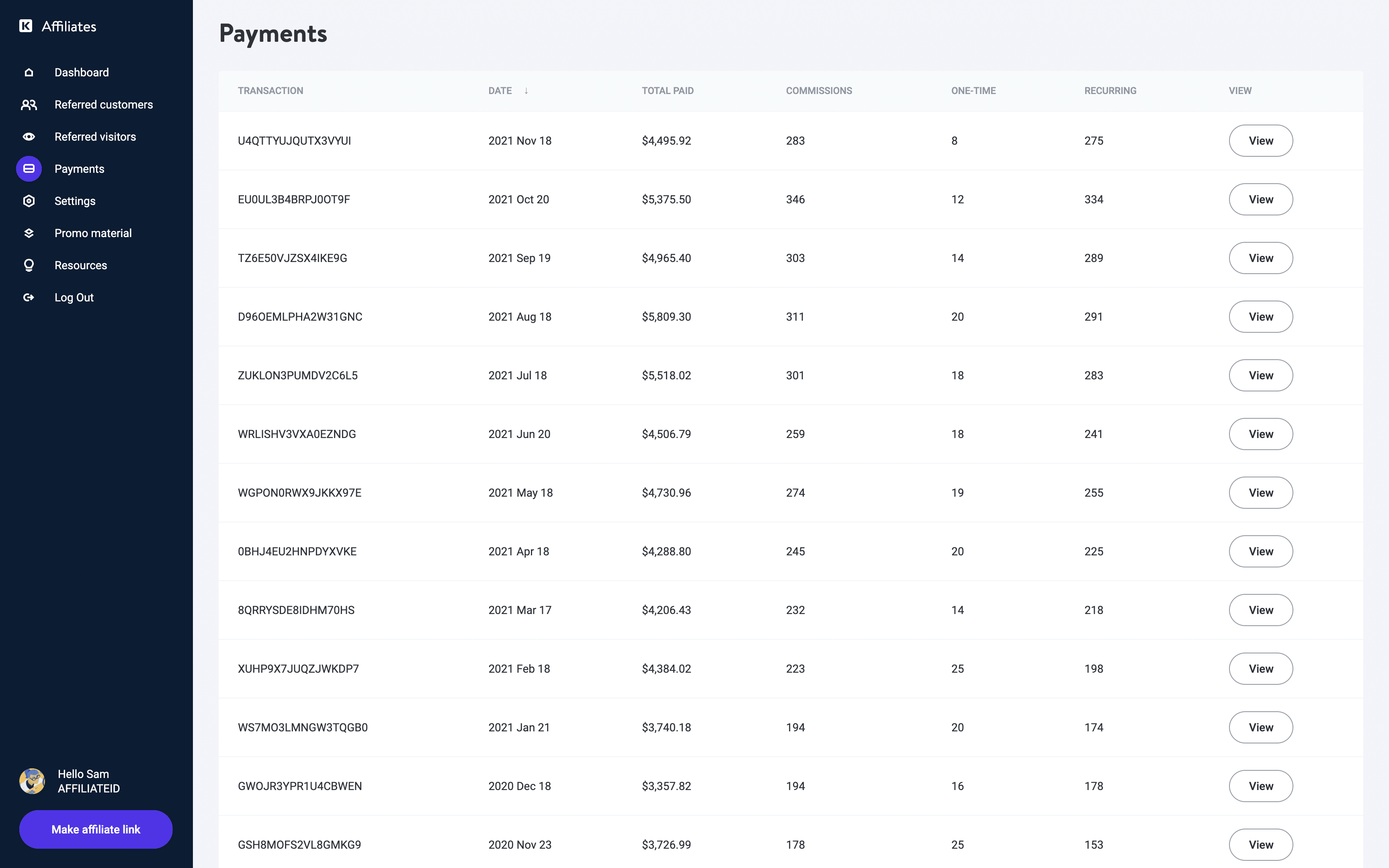 Håll koll på dina remiss-provisioner i affiliate-portalen.