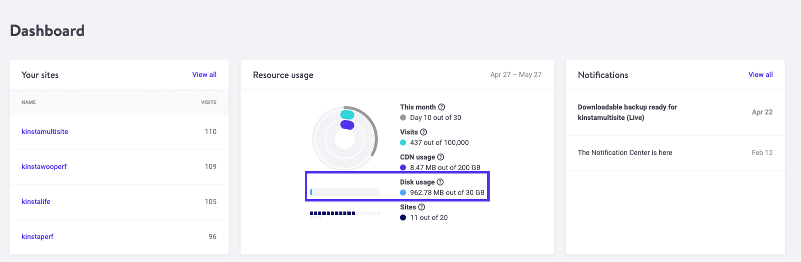 Disk usage in MyKinsta