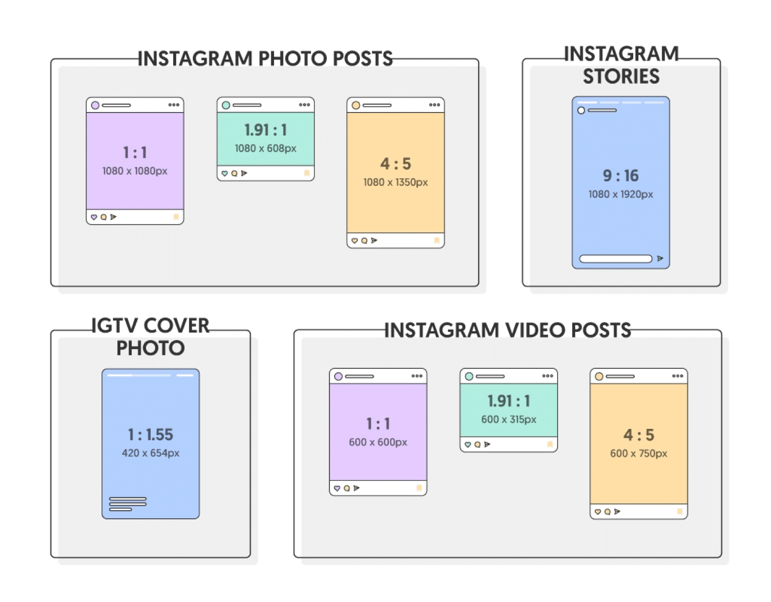 Banner ad sizes: common-instagram-ad-sizes