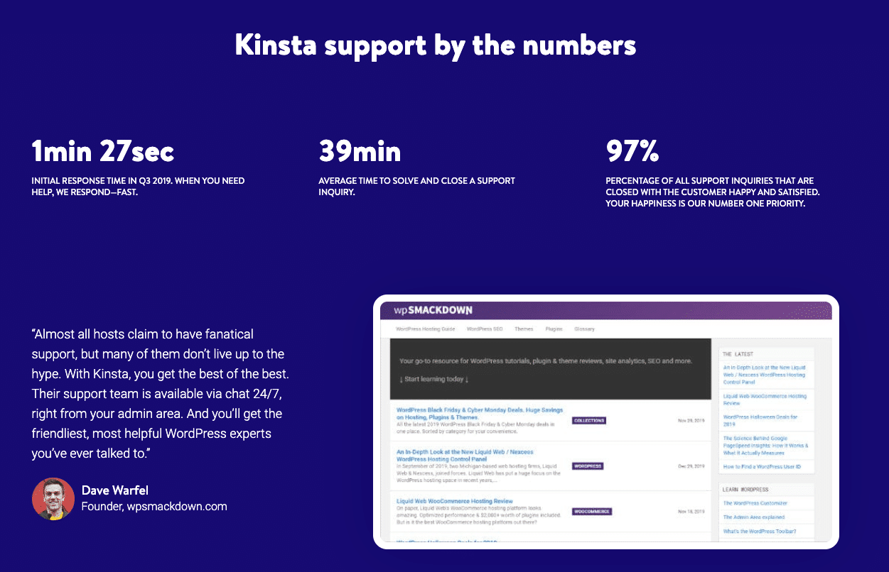 Ecommerce Hosting: Kinsta-Support