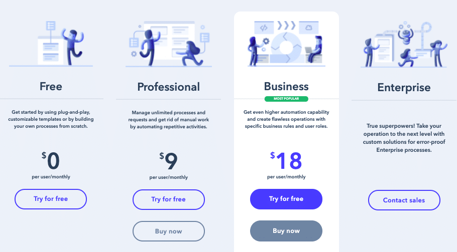 Pipefy pricing