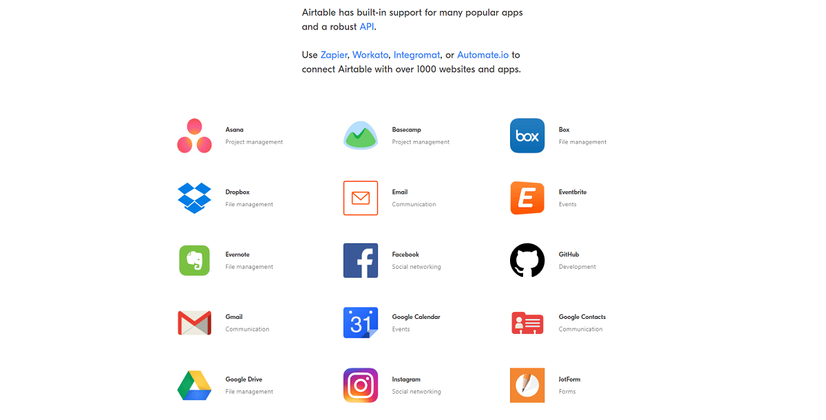 zapier airtable integrations