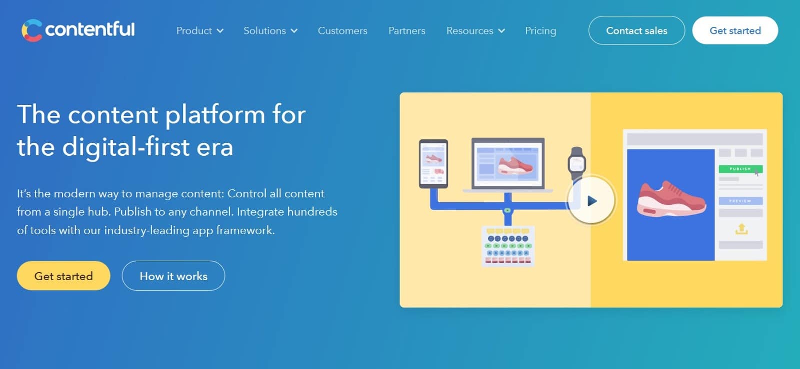 Blog Tool, Publishing Platform, and CMS –