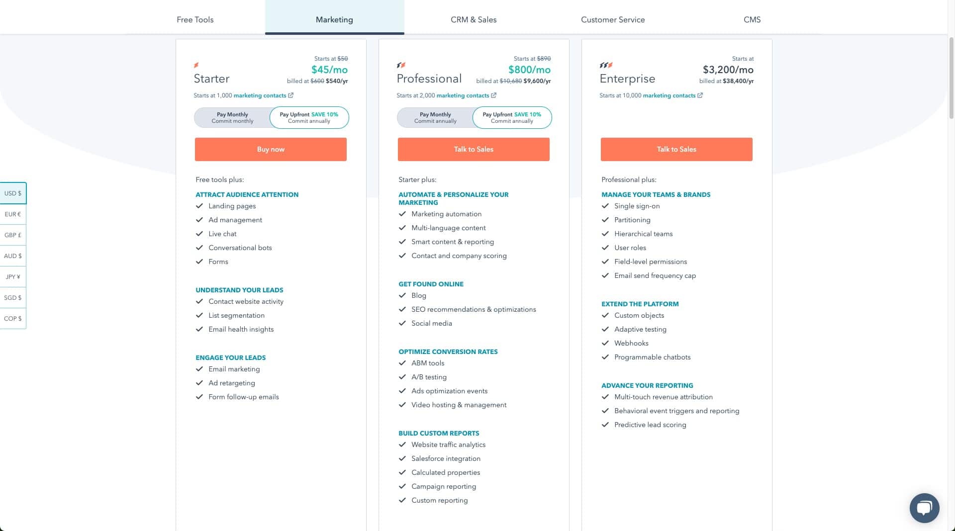 HubSpot pricing