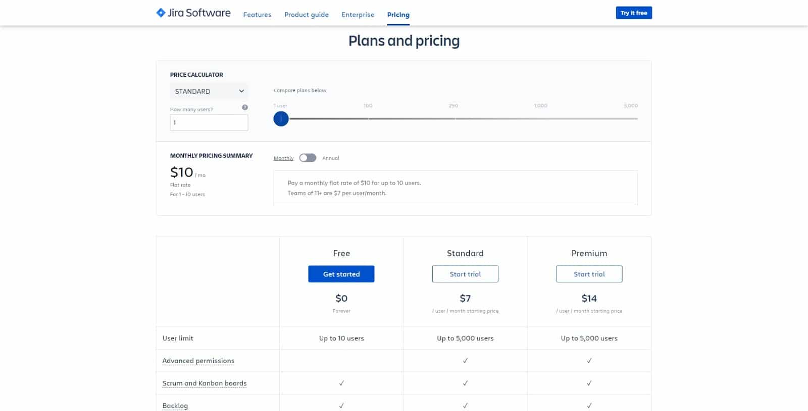 jira pricing per user