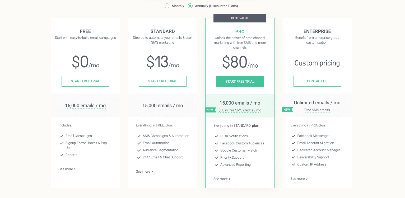 Omnisend pricing