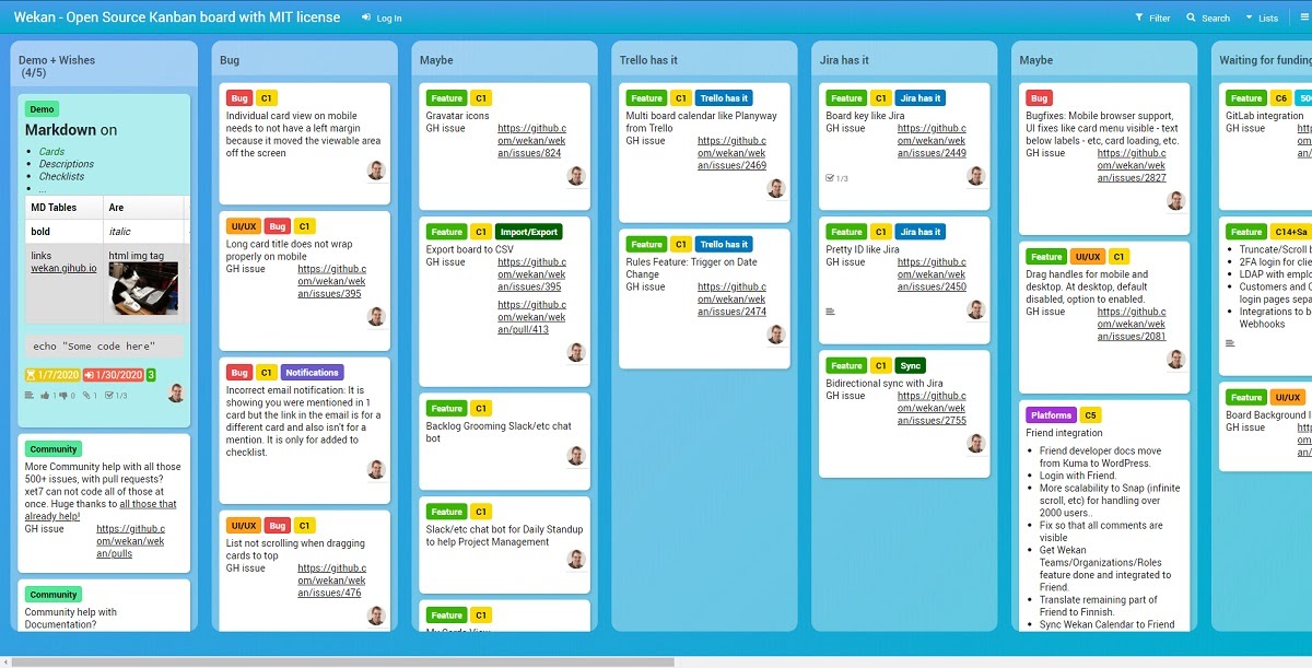 trello kanban