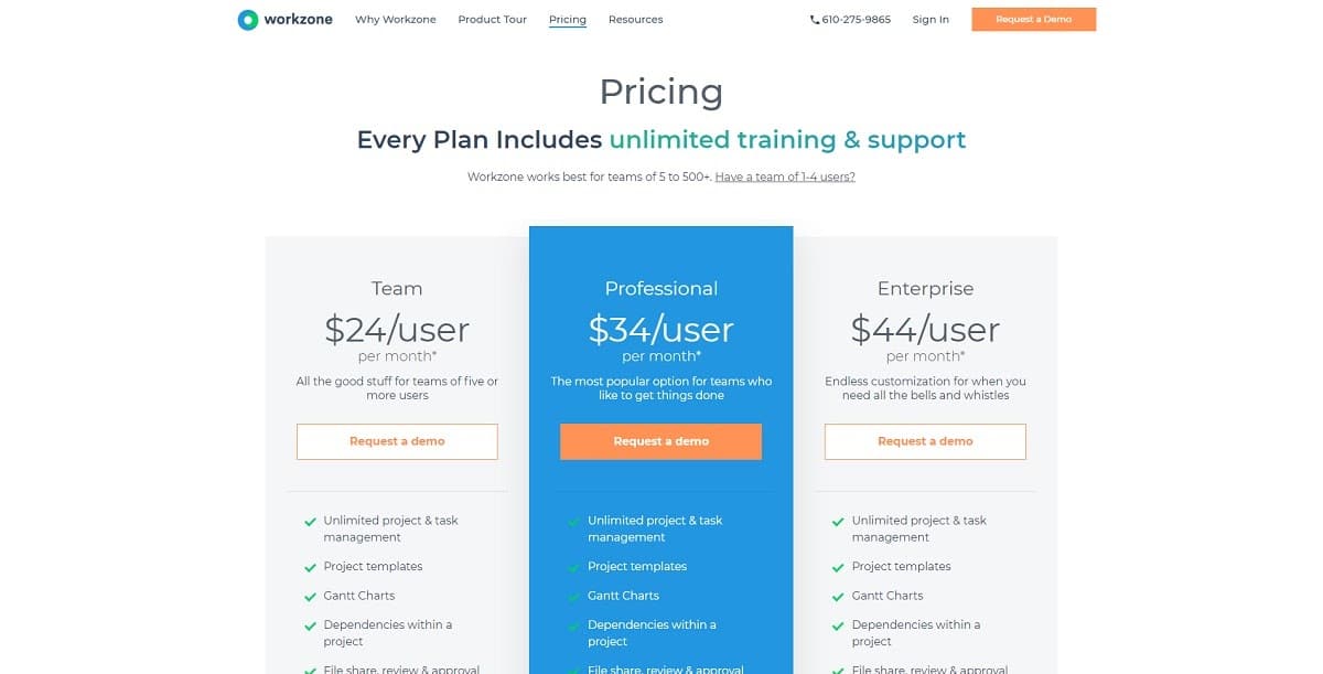 workzone pricing