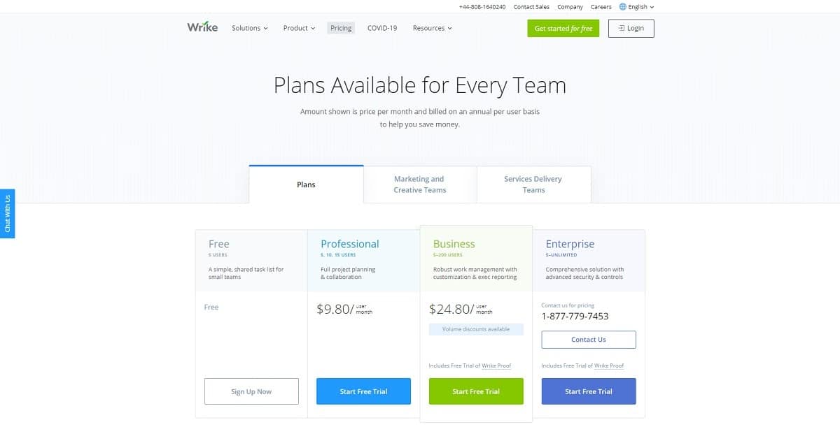 wrike pricing