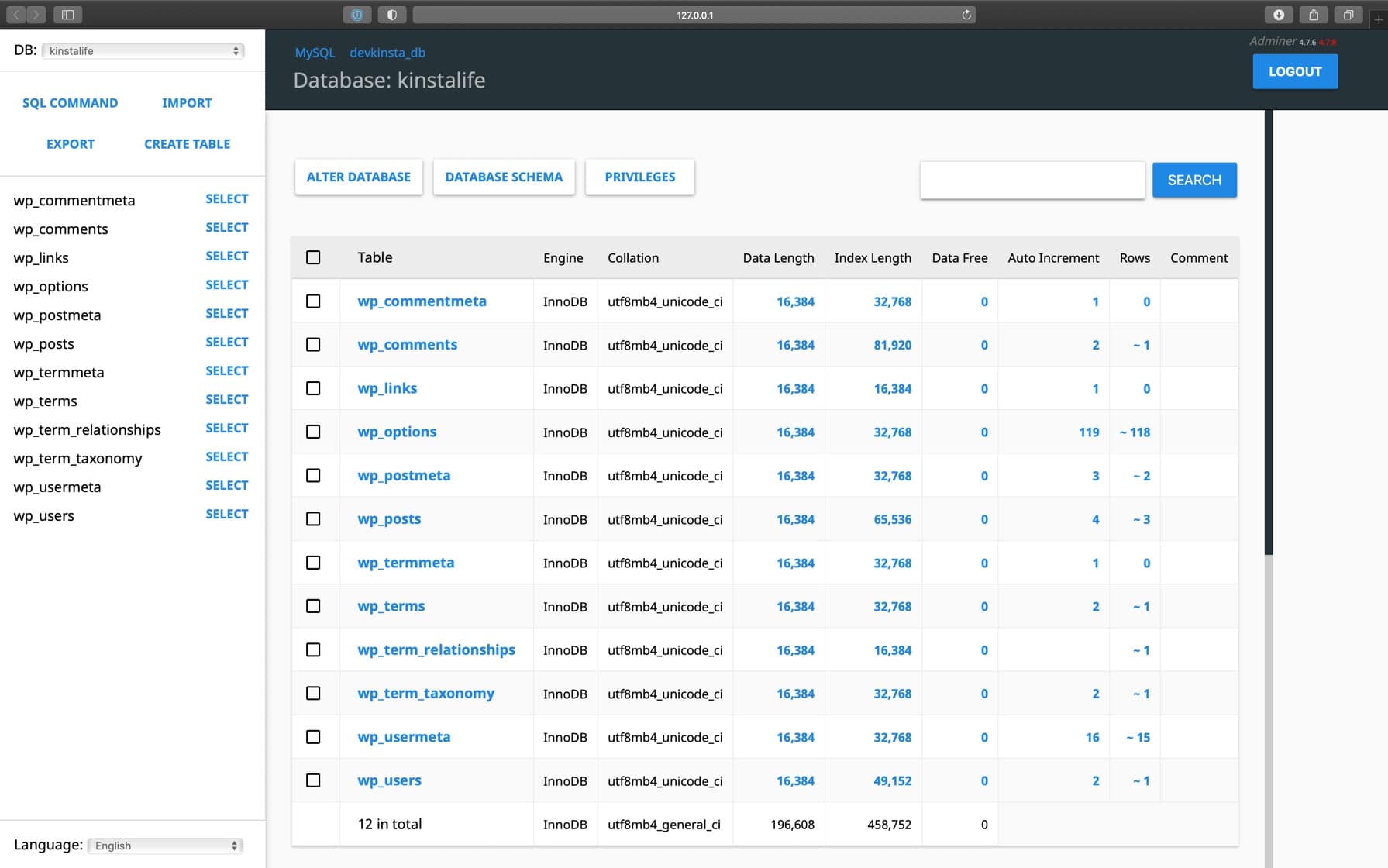 Base de données WordPress dans Adminer.