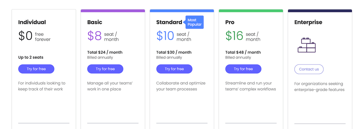 Monday pricing table
