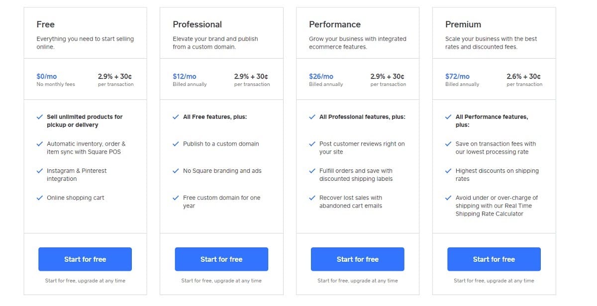 square online store pricing