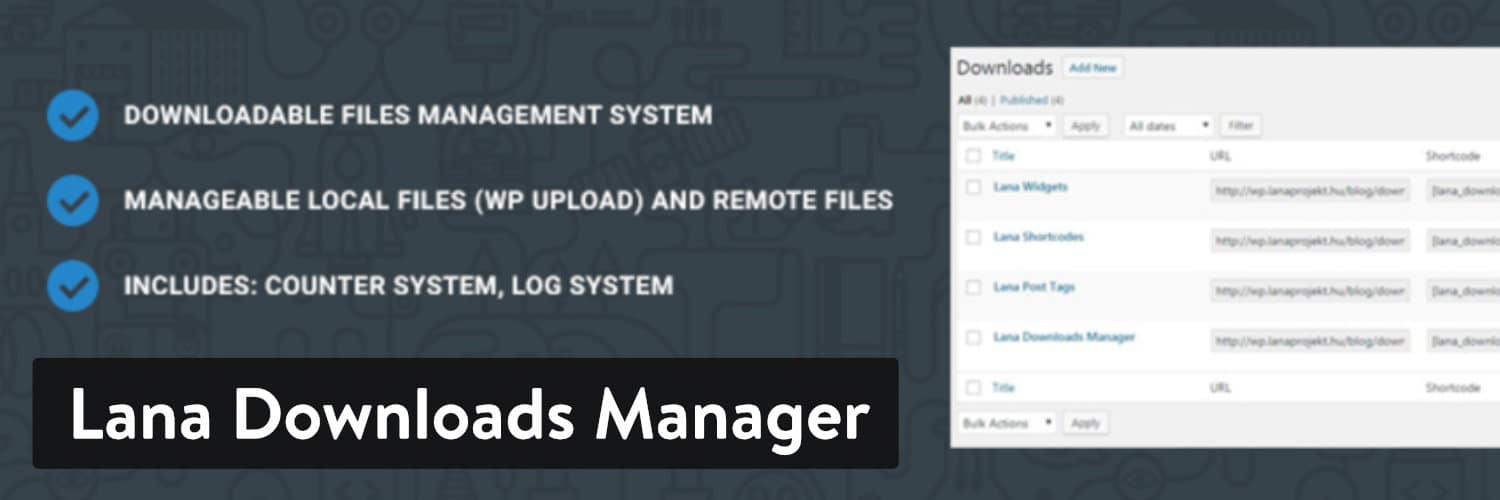 Lana Downloads Manager-pluginet