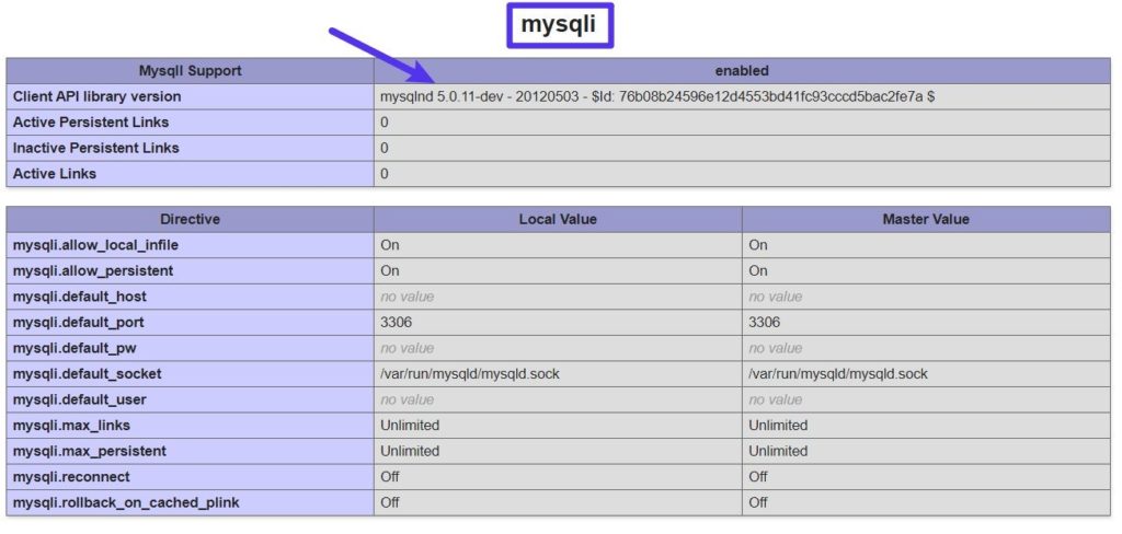 How to see if WordPress MySQL extension is installed