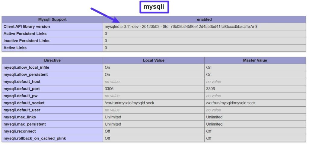 Zo zie je of de WordPress MySQL extensie geïnstalleerd is