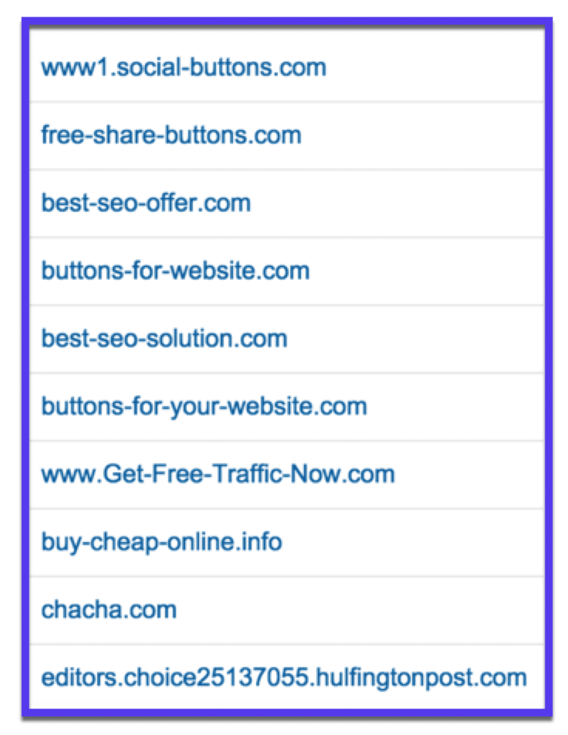 Even more spam sites in Google Analytics