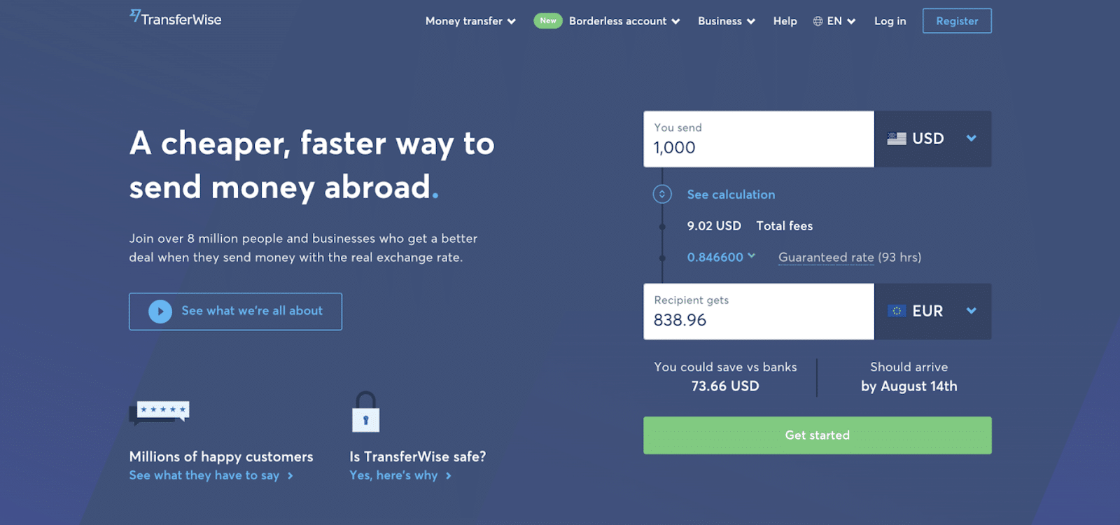 PayPal-Alternativ TransferWise