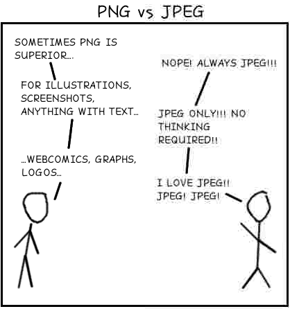 PNG vs JPEG-Comic