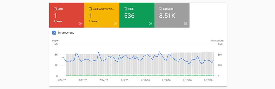 Viewing the crawl errors in Google Search Console
