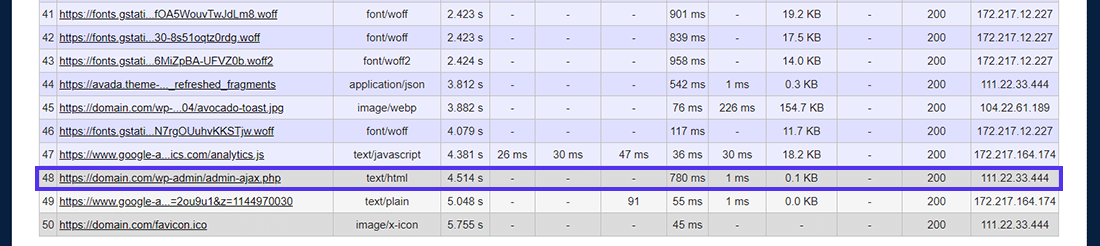 Visualizando o pedido admin-ajax.php no relatório WebPageTest