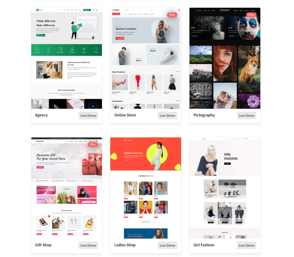 22 Fastest WooCommerce Themes in 2025 (Based on Thorough Testing)