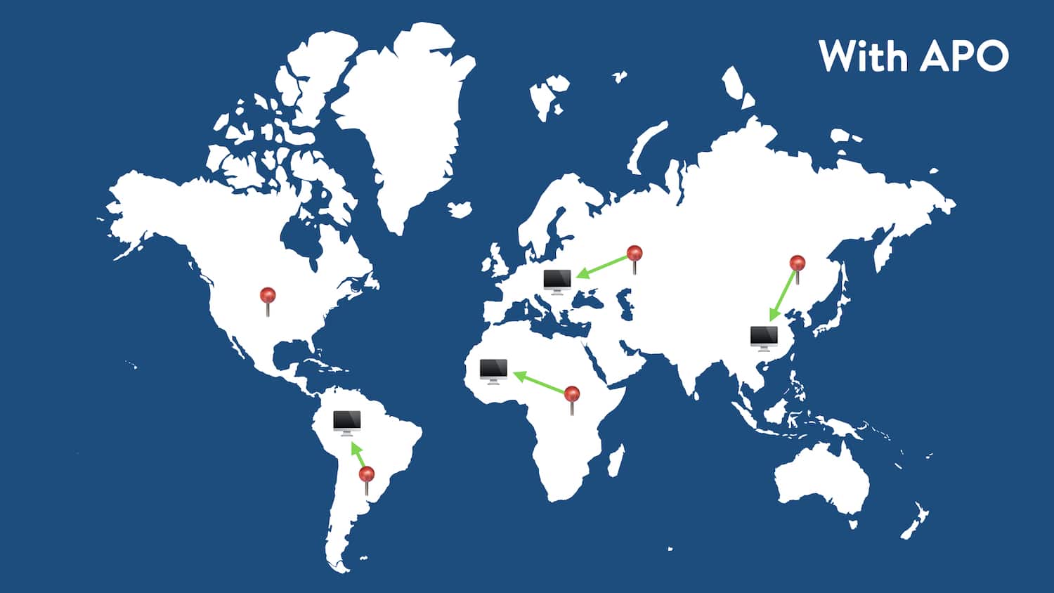 Global trafikrute med Cloudflare APO.