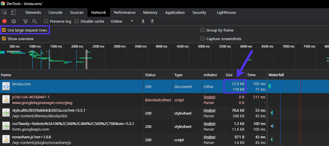 Visa de komprimerade vs okomprimerade sidstorlekarna i Chrome Devtools