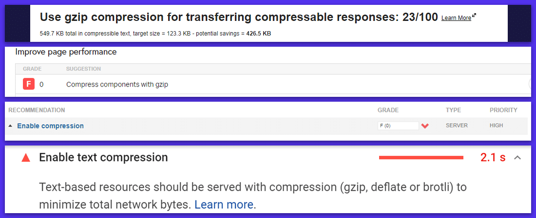 Avisos GZIP em várias ferramentas de teste de velocidade de páginas web