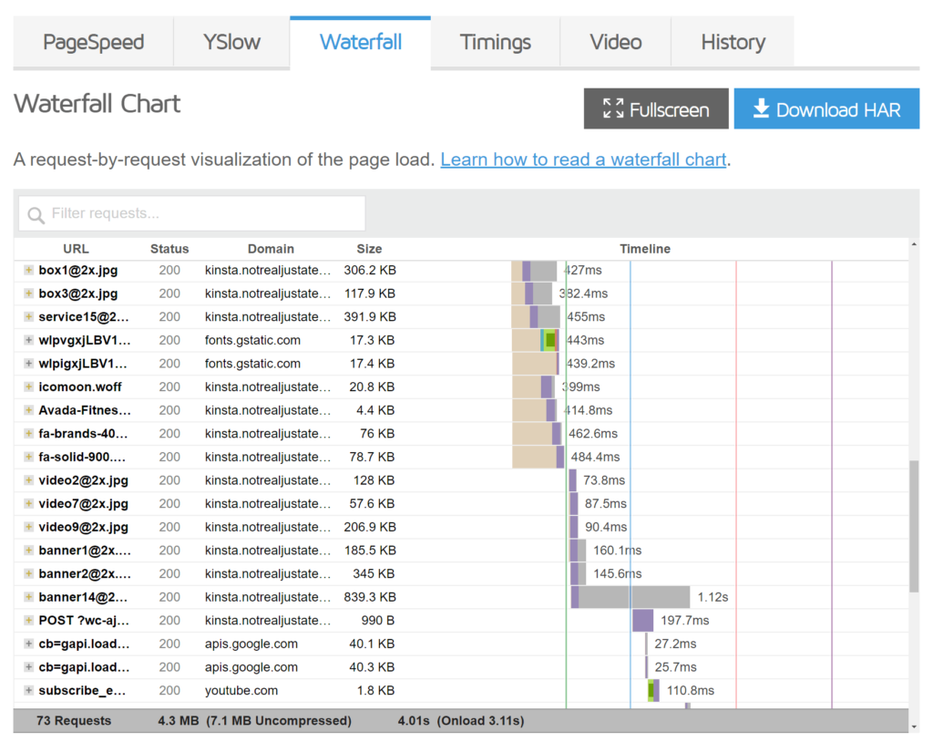 Waterfall chart example from gtmetrix