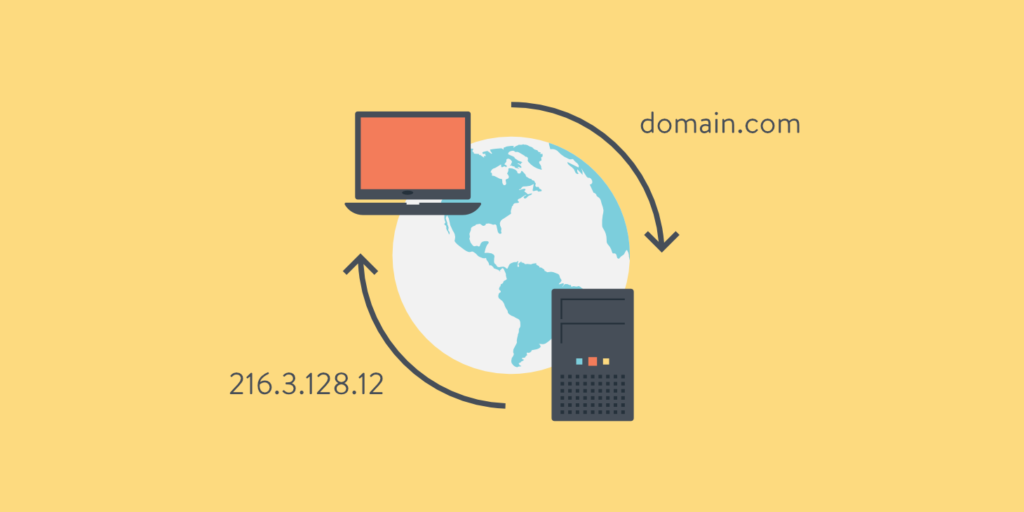 Wie ein Domain Name funktioniert