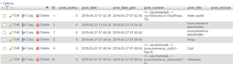 How to Get Post and Page IDs in WordPress (5 Methods)