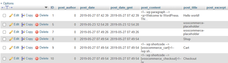 post id database