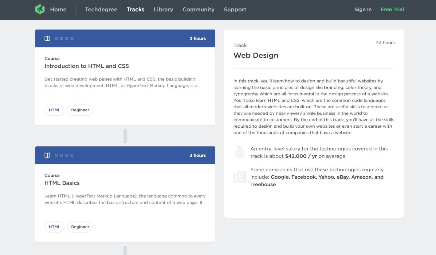 treehouse webdesign track