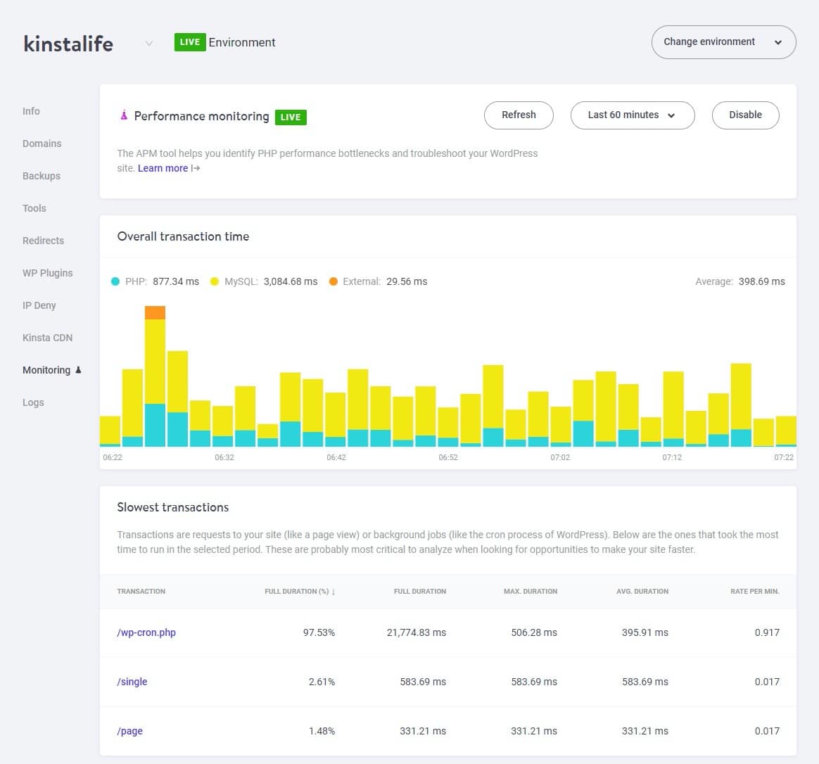 Kinsta APM - tiempo de transacción total