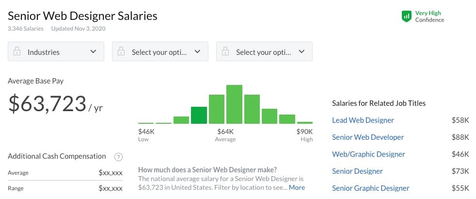 Senior web designer salary
