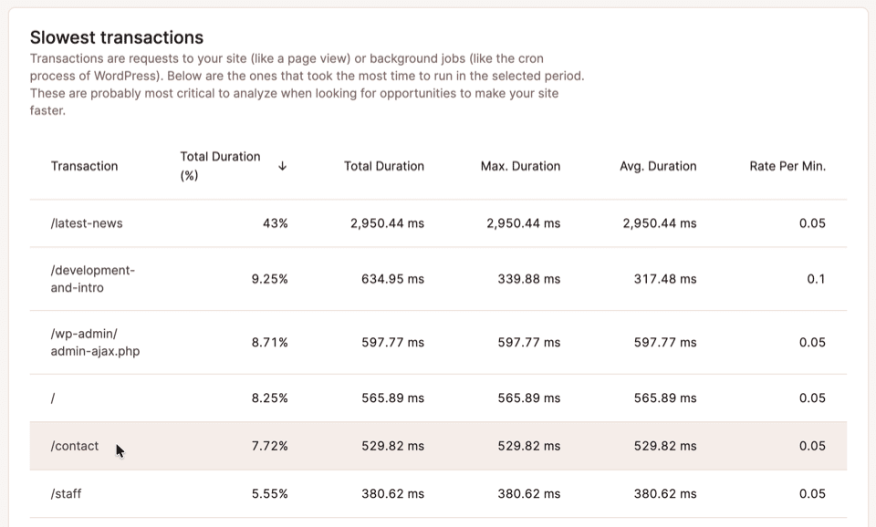 Screenshot of the slowest transactions section of the APM tool in MyKinsta.