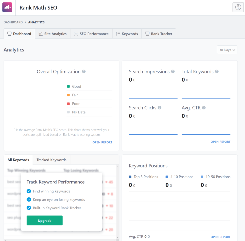 The Rank Math analytics interface