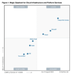 Google Cloud vs AWS in 2022 (Comparing the Giants)