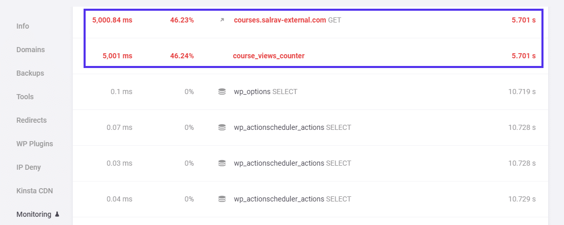 Kinsta APM highlights spans with critical performance issues so that you can easily spot membership site speed issues