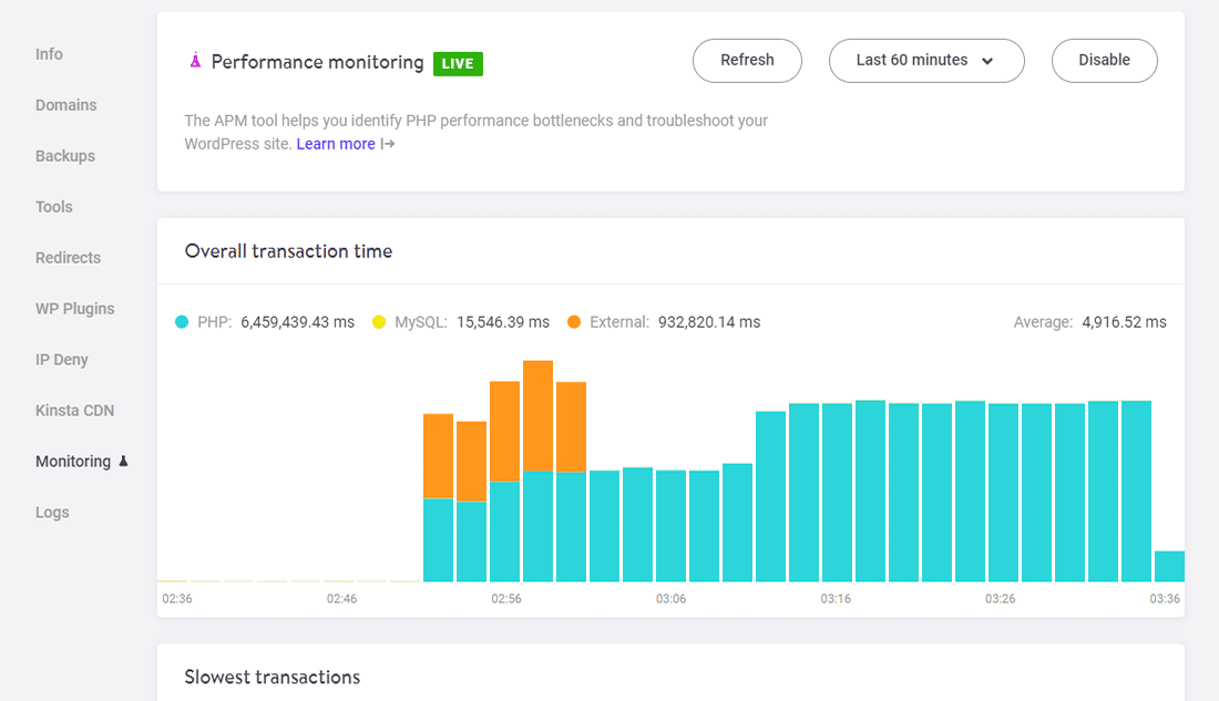 Painel de instrumentos principal do Kinsta APM