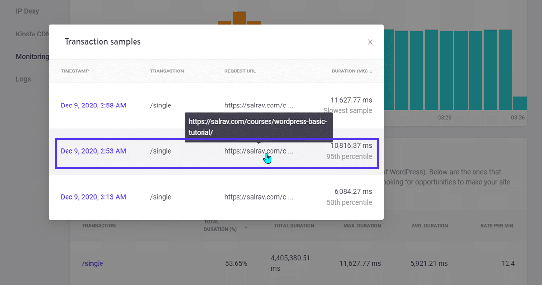 Transaction samples of a single slowest transaction