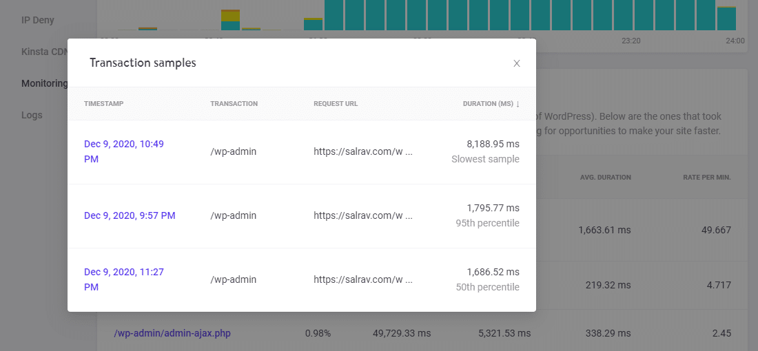 Selecione amostras de transações da transação "/wp-admin".