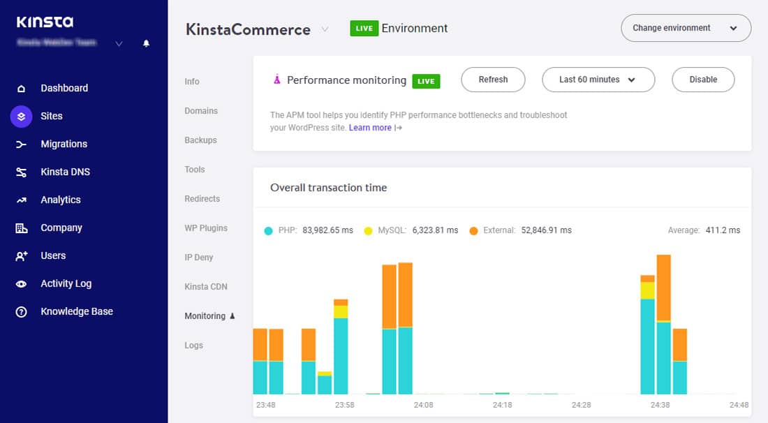 La pantalla del tablero principal de Kinsta APM